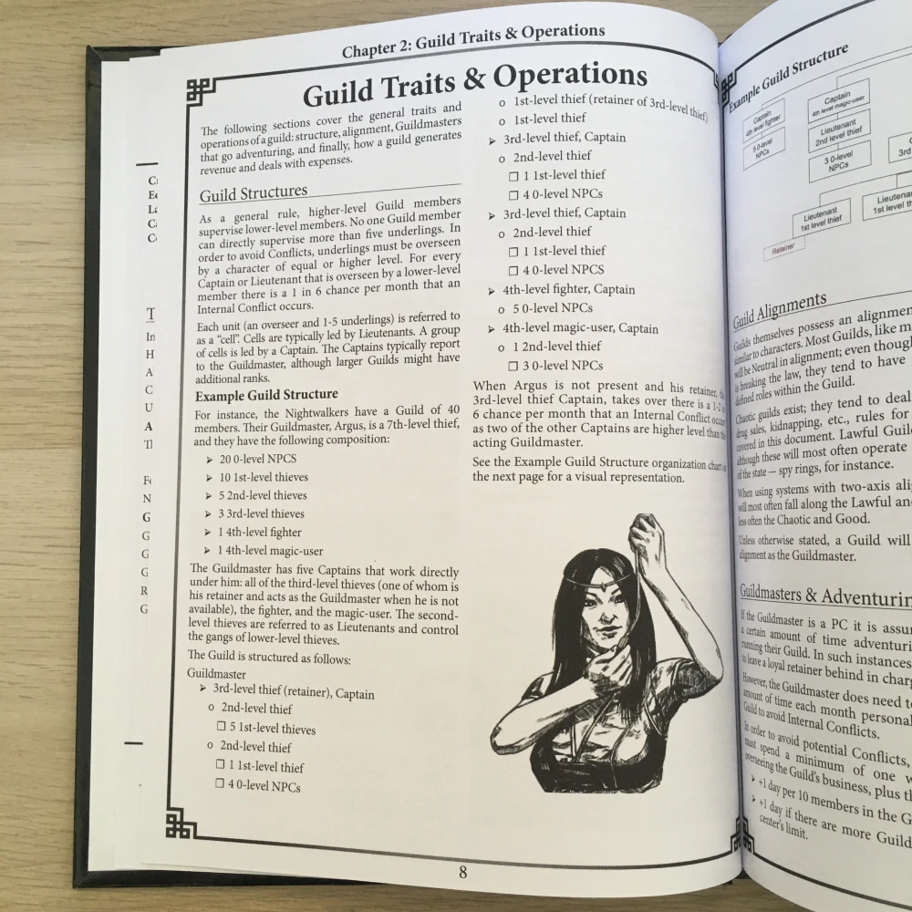 A Guide to Thieves' Guilds
