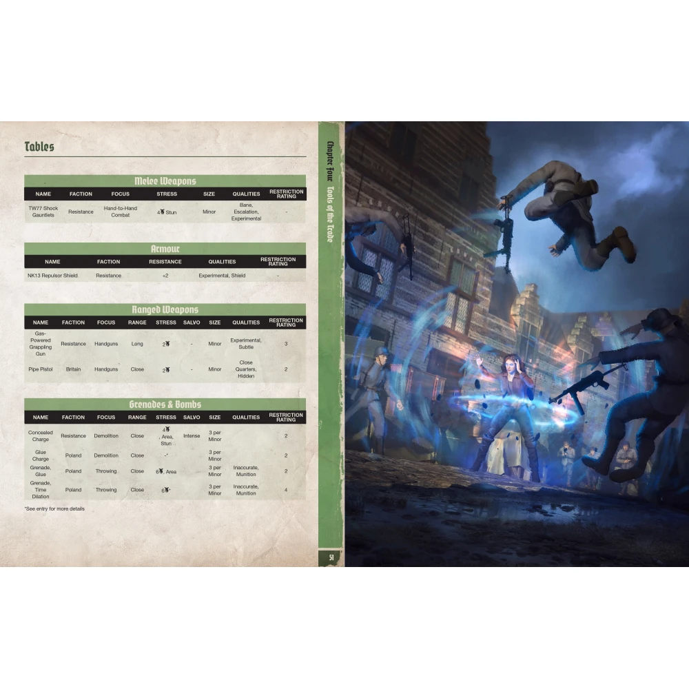 Achtung! Cthulhu 2d20: Vive La Resistance