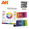 AK Interactive - Basic Starter Set (14 Farben)