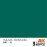 AK Interactive: General Series - Aquatic Turquoise