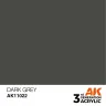 AK Interactive: General Series - Dark Grey