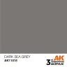 AK Interactive: General Series - Dark Sea Grey
