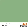 AK Interactive: General Series - Green Sky