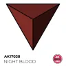 AK Interactive: Quick Gen - Night Blood 18 ml