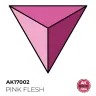 AK Interactive: Quick Gen - Pink Flesh 18 ml