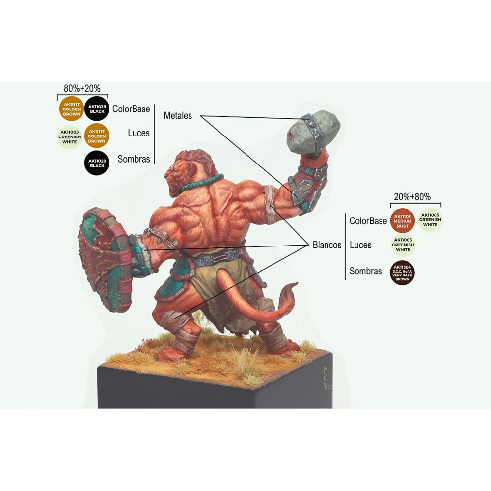 AK Interactive - Sergio Vilches: 3GEN Signature Set (14 Farben und 1 Figur)