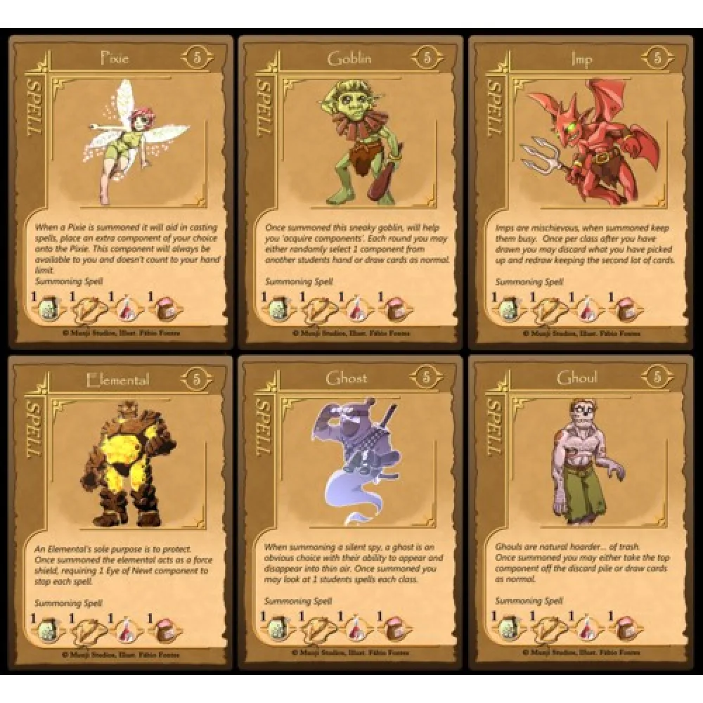 Alchemist Academy