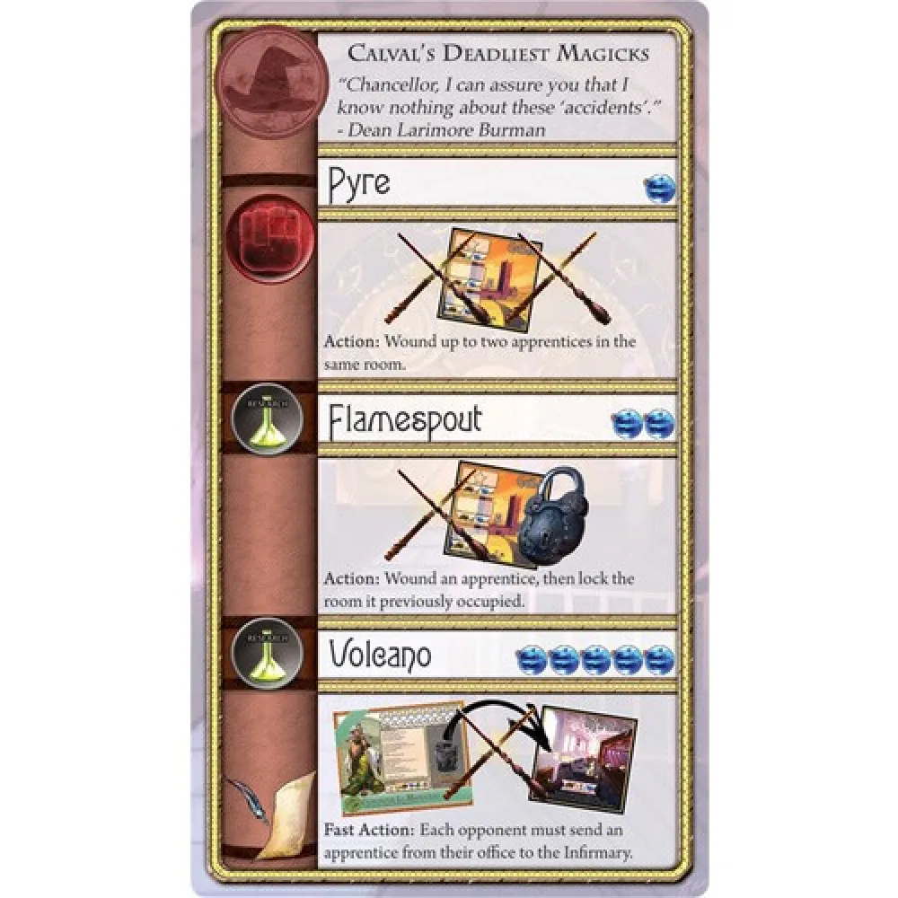 Argent: The Consortium (druhá edice)