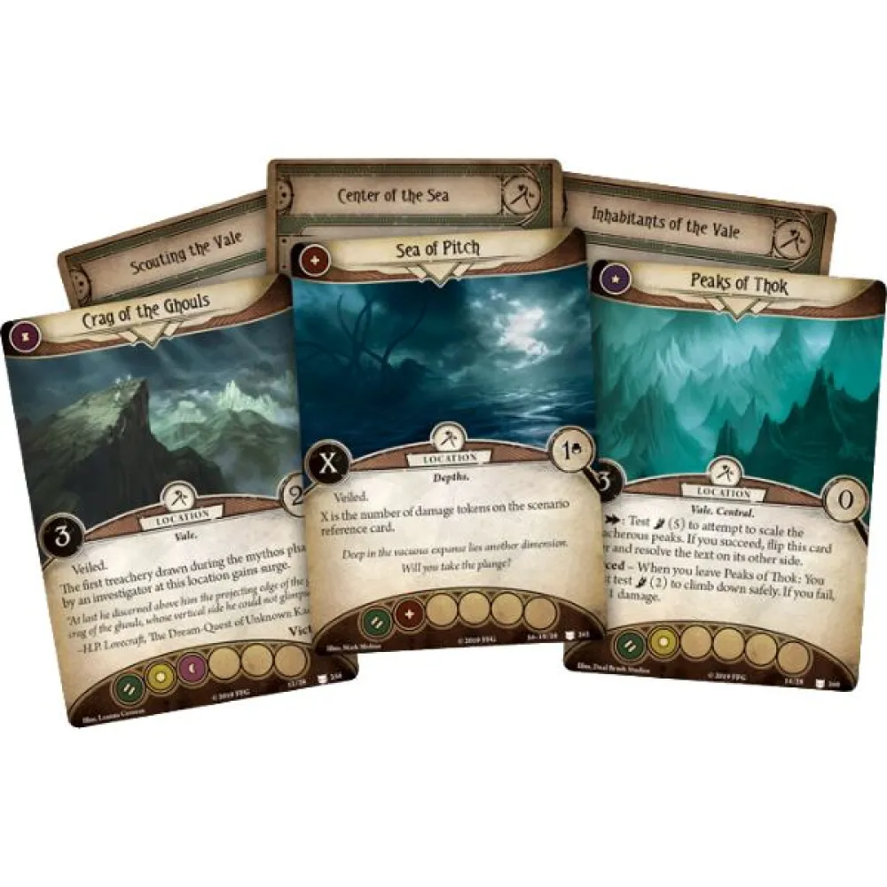 Arkham Horror LCG: Point of No Return