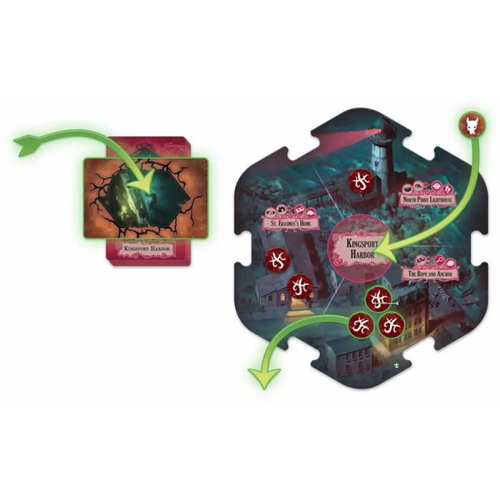 Arkham Horror: Under Dark Waves