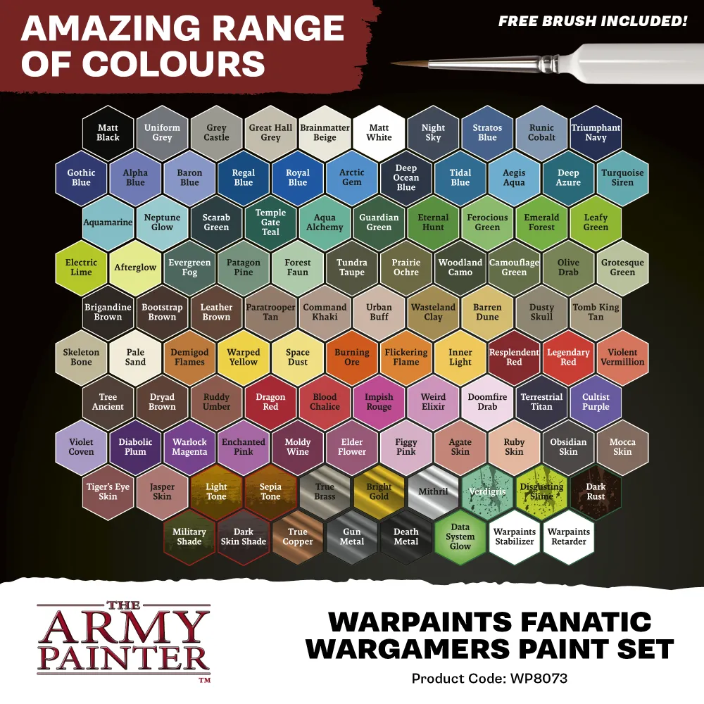Army Painter: Fanatic Wargamers Paint Set