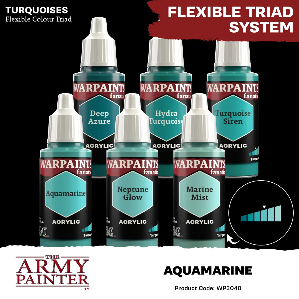 Army Painter: Warpaints Fanatic - Aquamarine