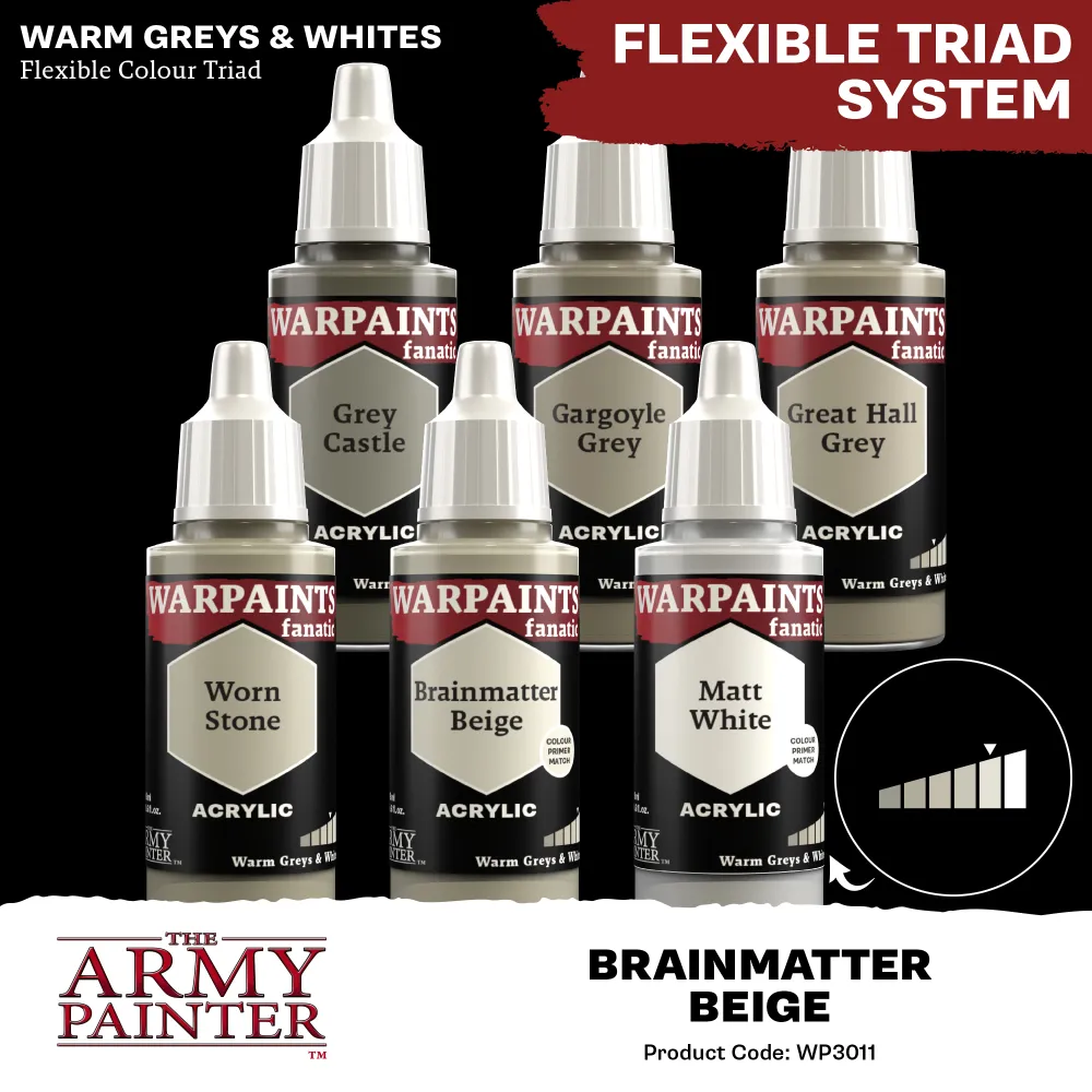 Army Painter: Warpaints Fanatic - Brainmatter Beige