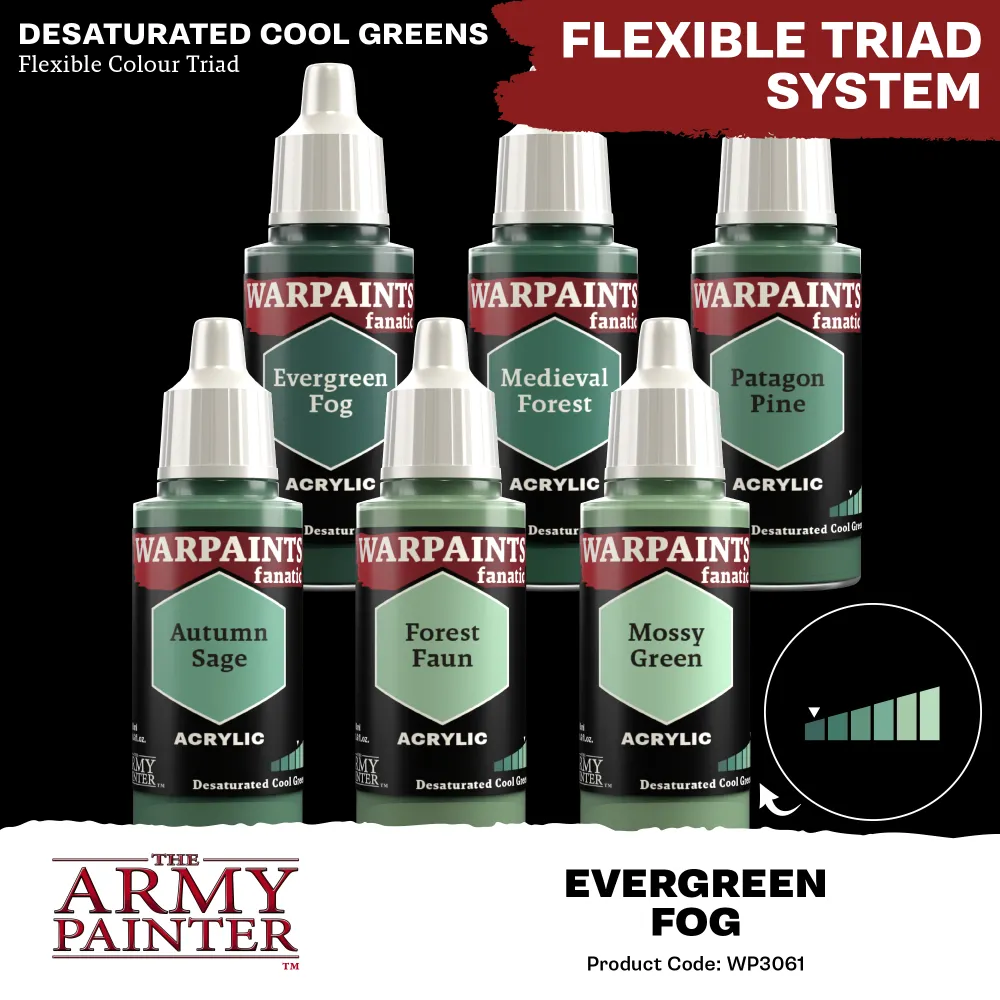 Army Painter: Warpaints Fanatic - Evergreen Fog