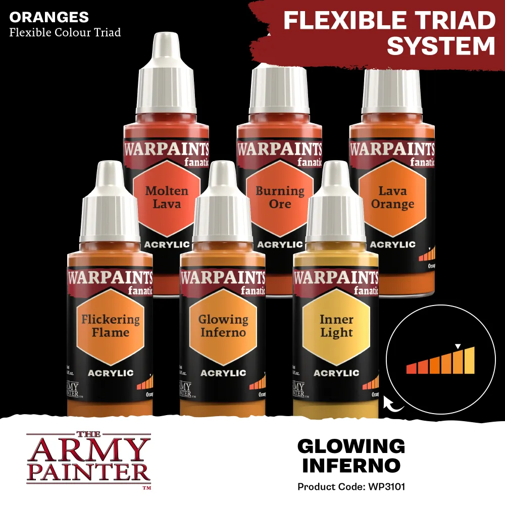 Army Painter: Warpaints Fanatic - Glowing Inferno