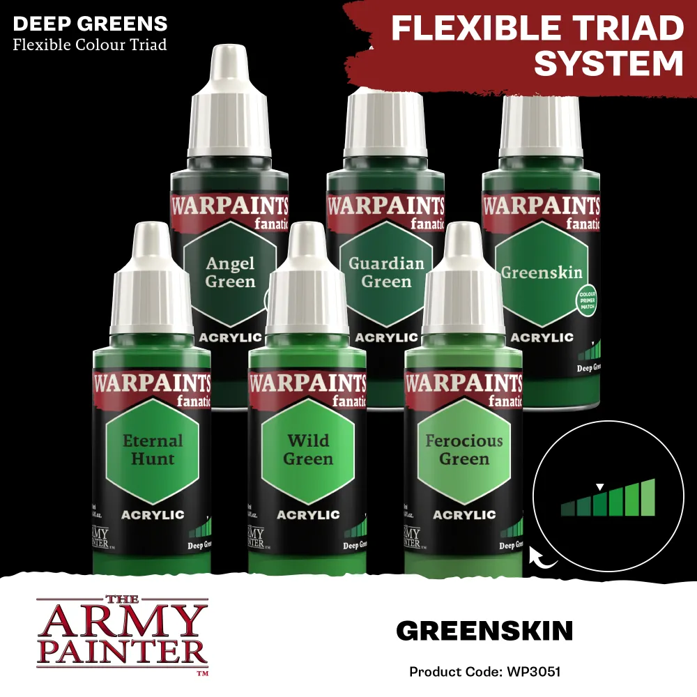 Army Painter: Warpaints Fanatic - Greenskin