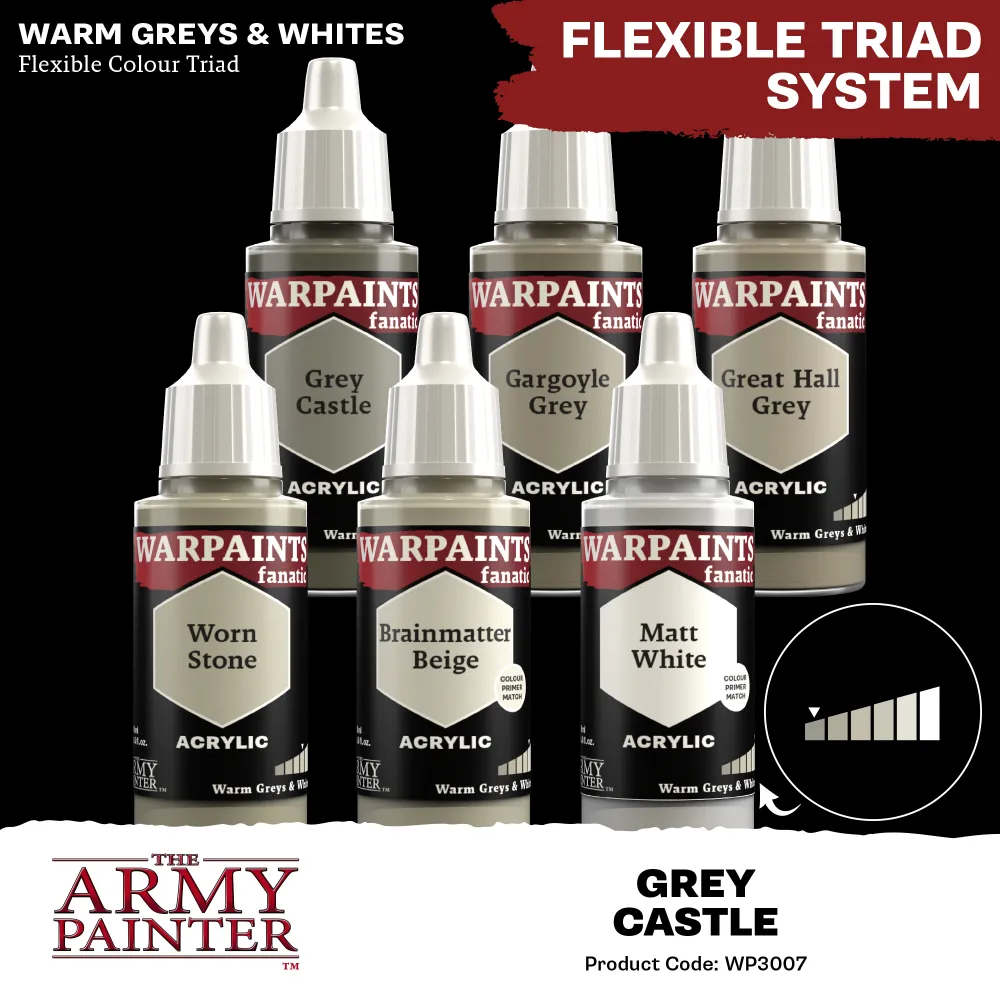 Army Painter: Warpaints Fanatic - Grey Castle