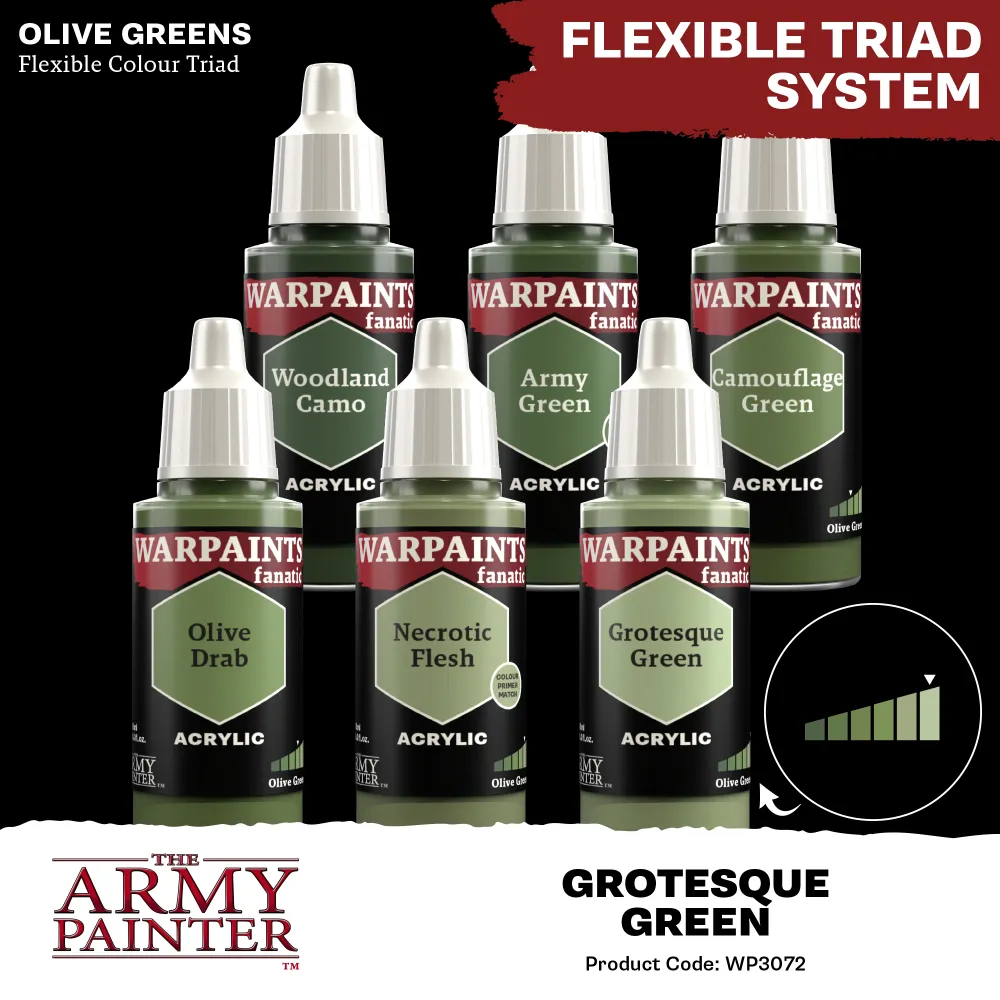Army Painter: Warpaints Fanatic - Grotesque Green
