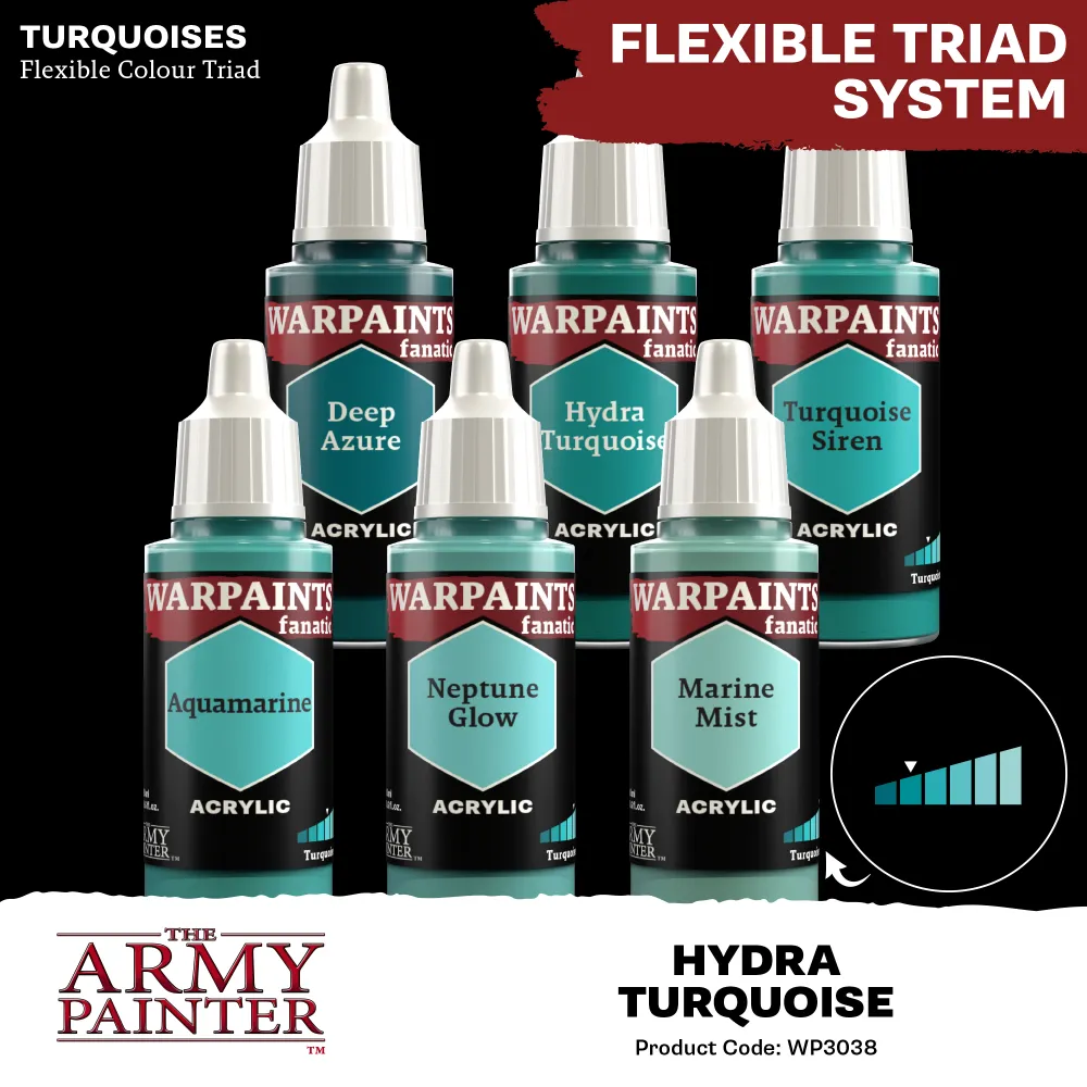 Army Painter: Warpaints Fanatic - Hydra Turquoise