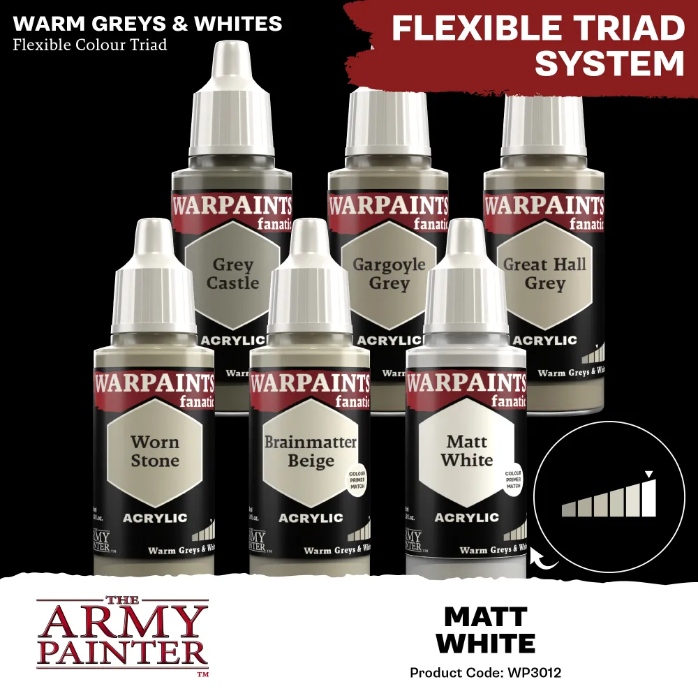 Army Painter: Warpaints Fanatic - Matt White