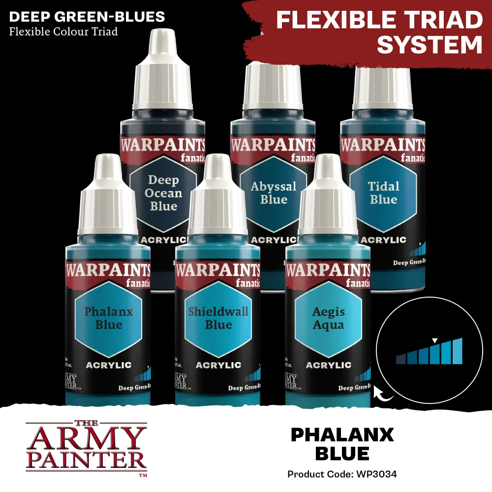 Army Painter: Warpaints Fanatic - Phalanx Blue