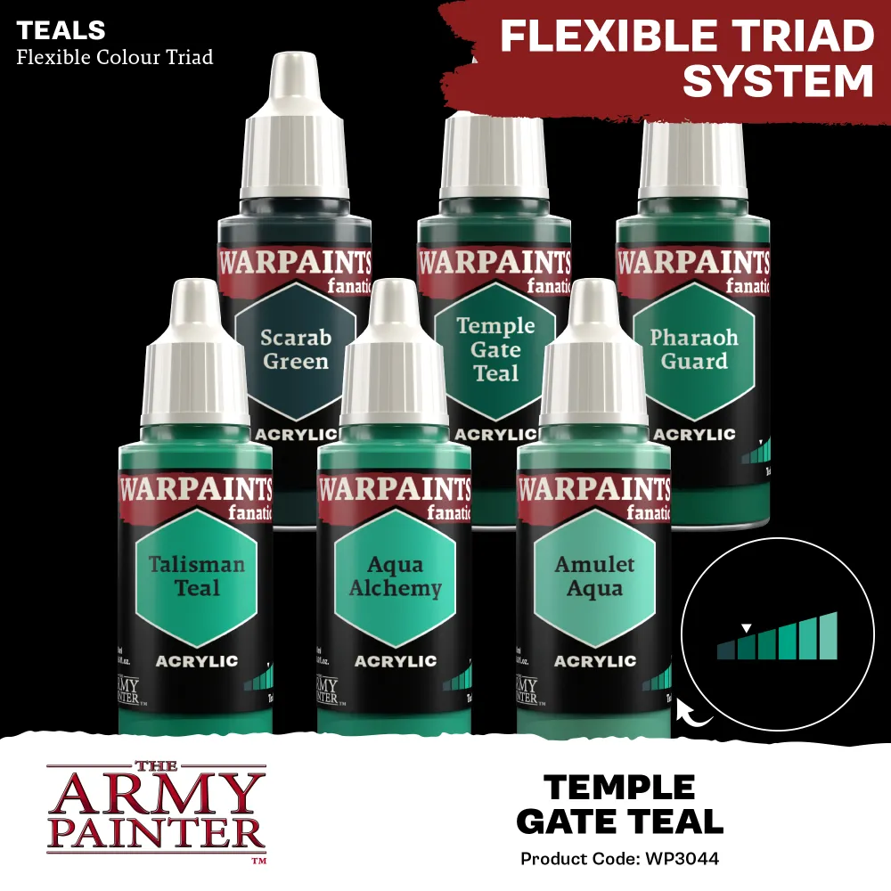 Army Painter: Warpaints Fanatic - Temple Gate Teal