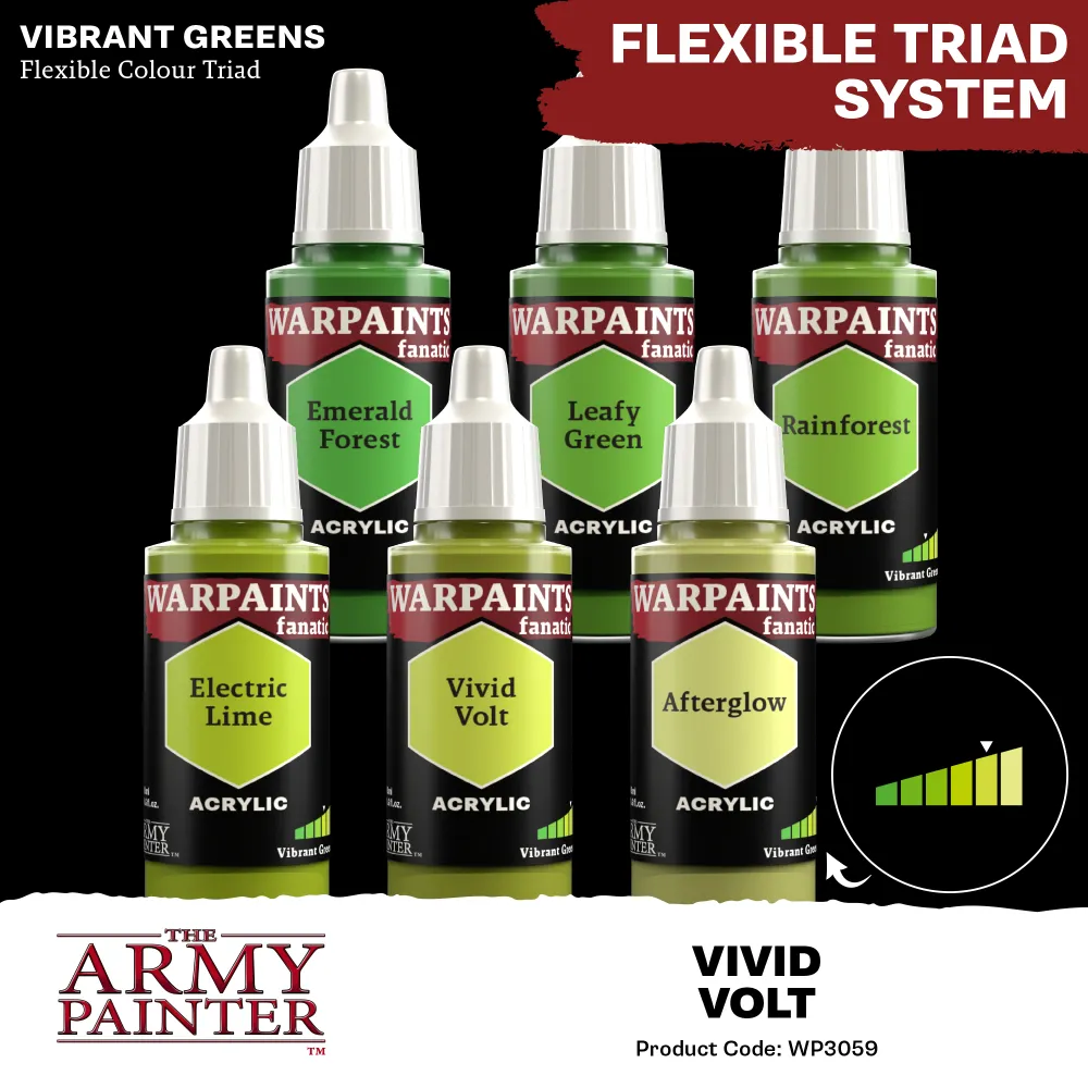 Army Painter: Warpaints Fanatic - Vivid Volt