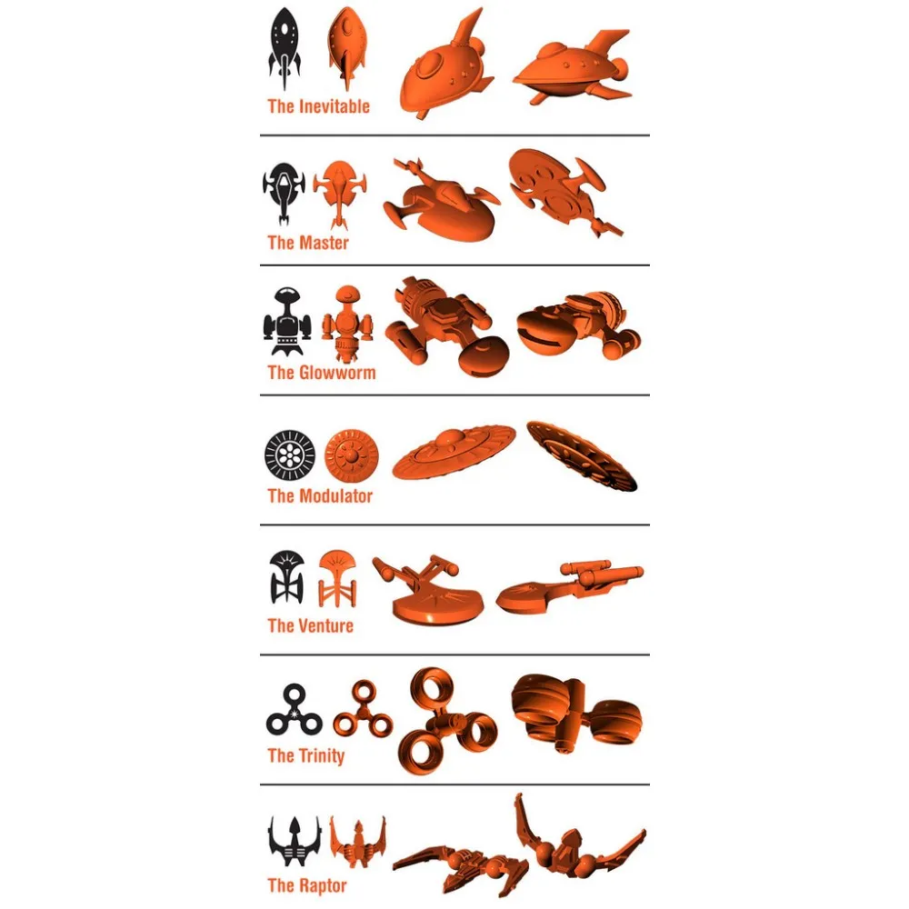 Asking for Trobils