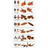 Asking for Trobils