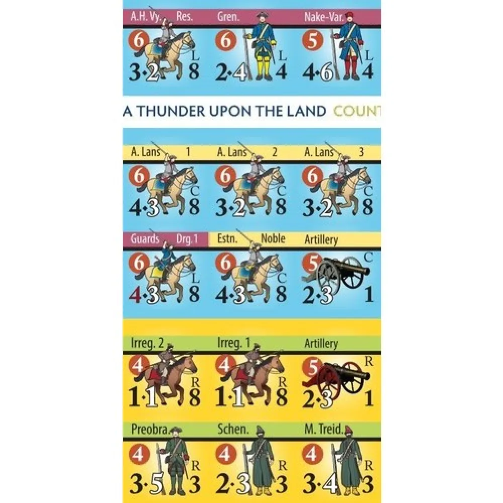 A Thunder Upon the Land: The Battles of Narva and Poltava