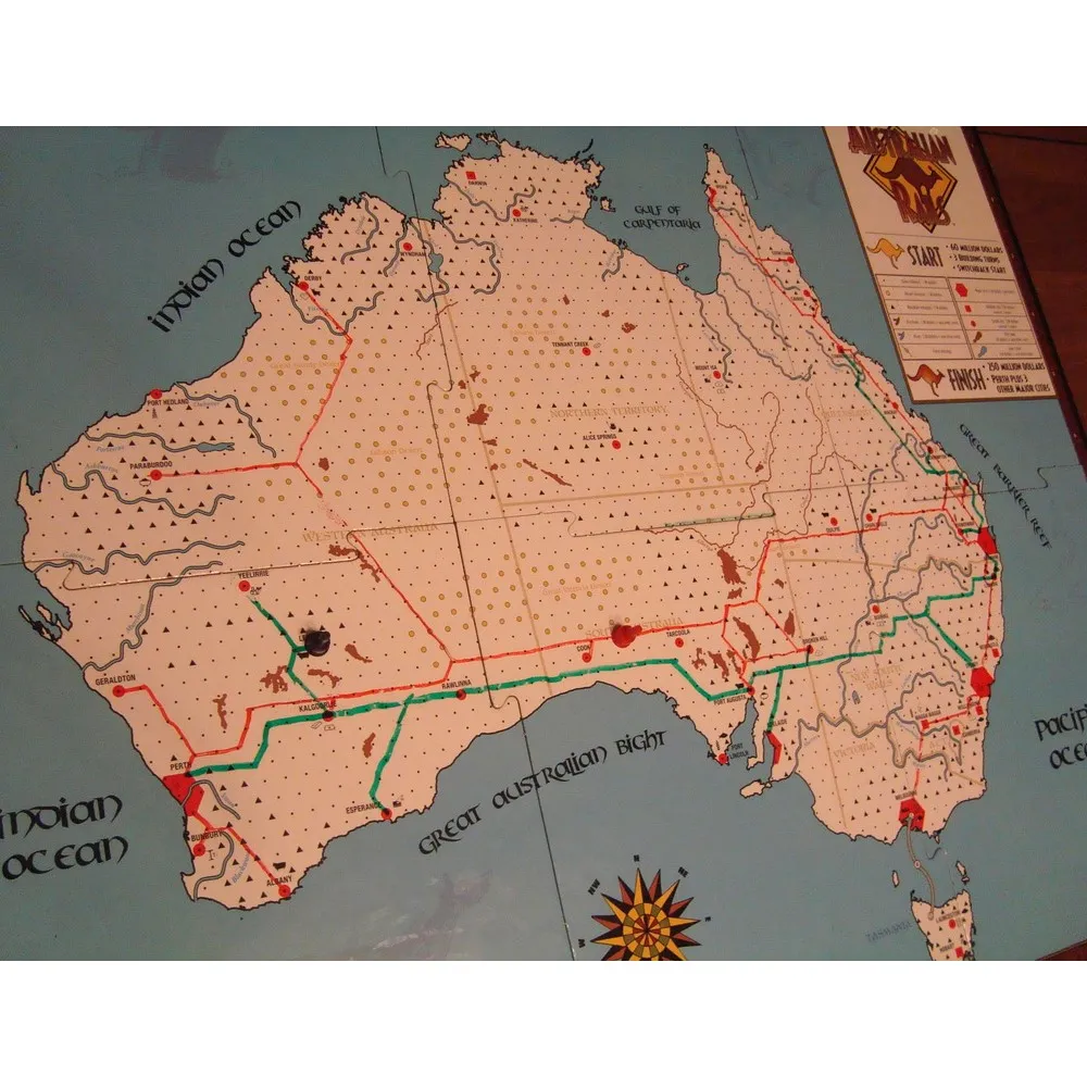 Australian Rails