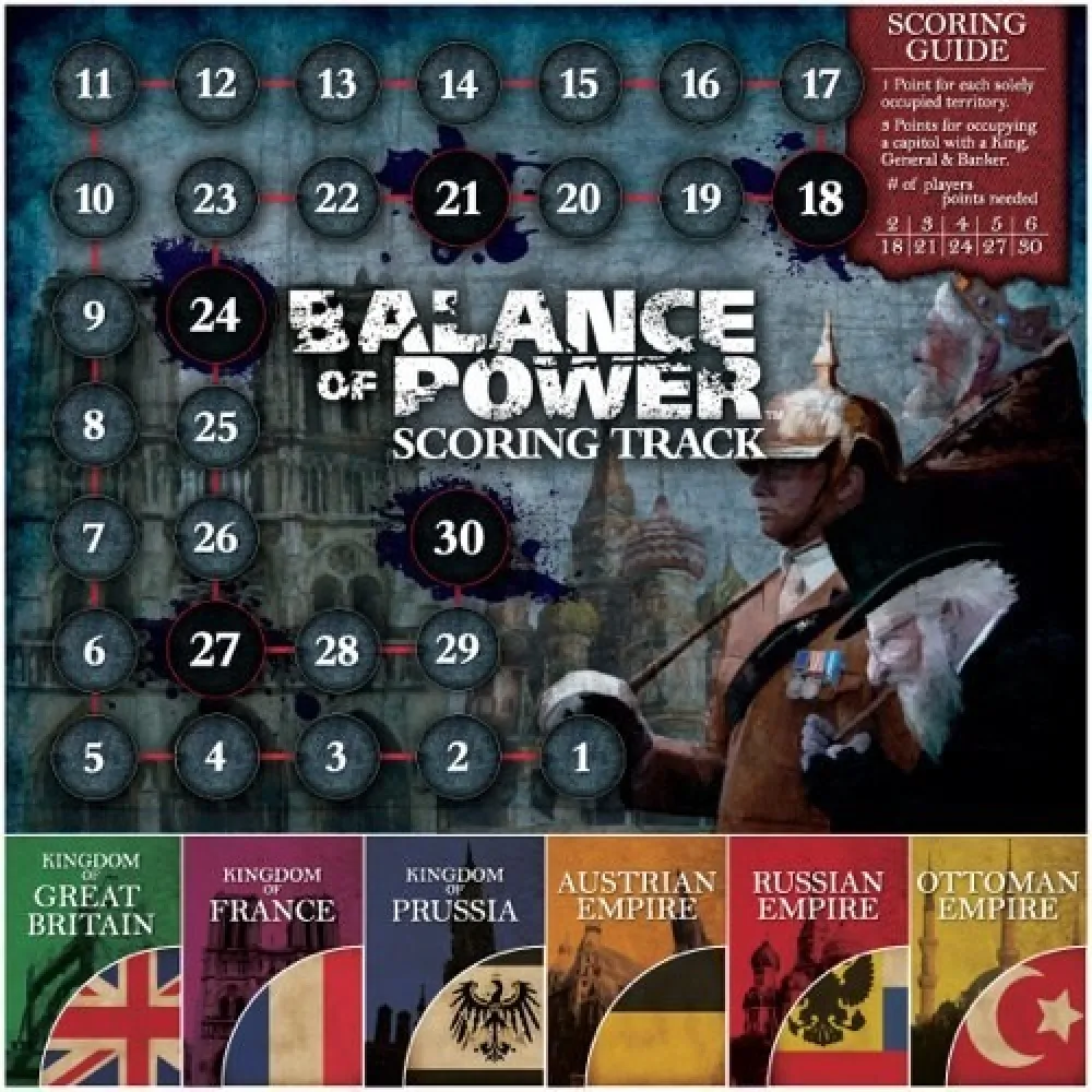 Balance of Power