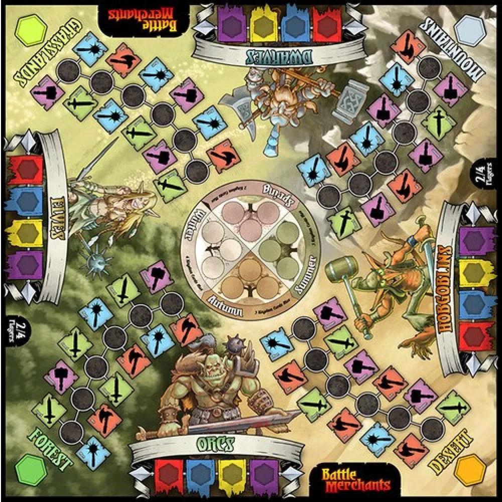 Battle Merchants