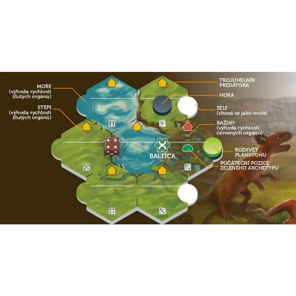 Bios: Megafauna (druhá edice)