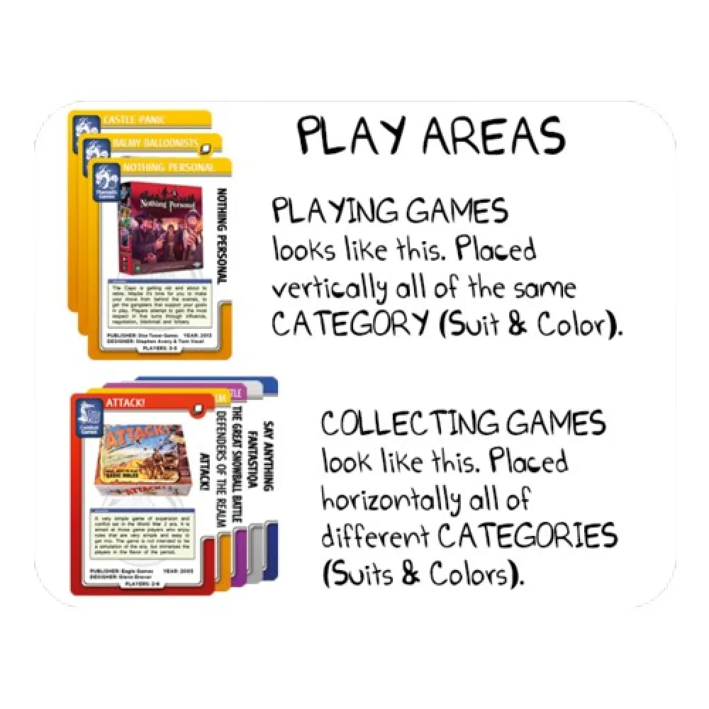 BoardGameGeek: The Card Game