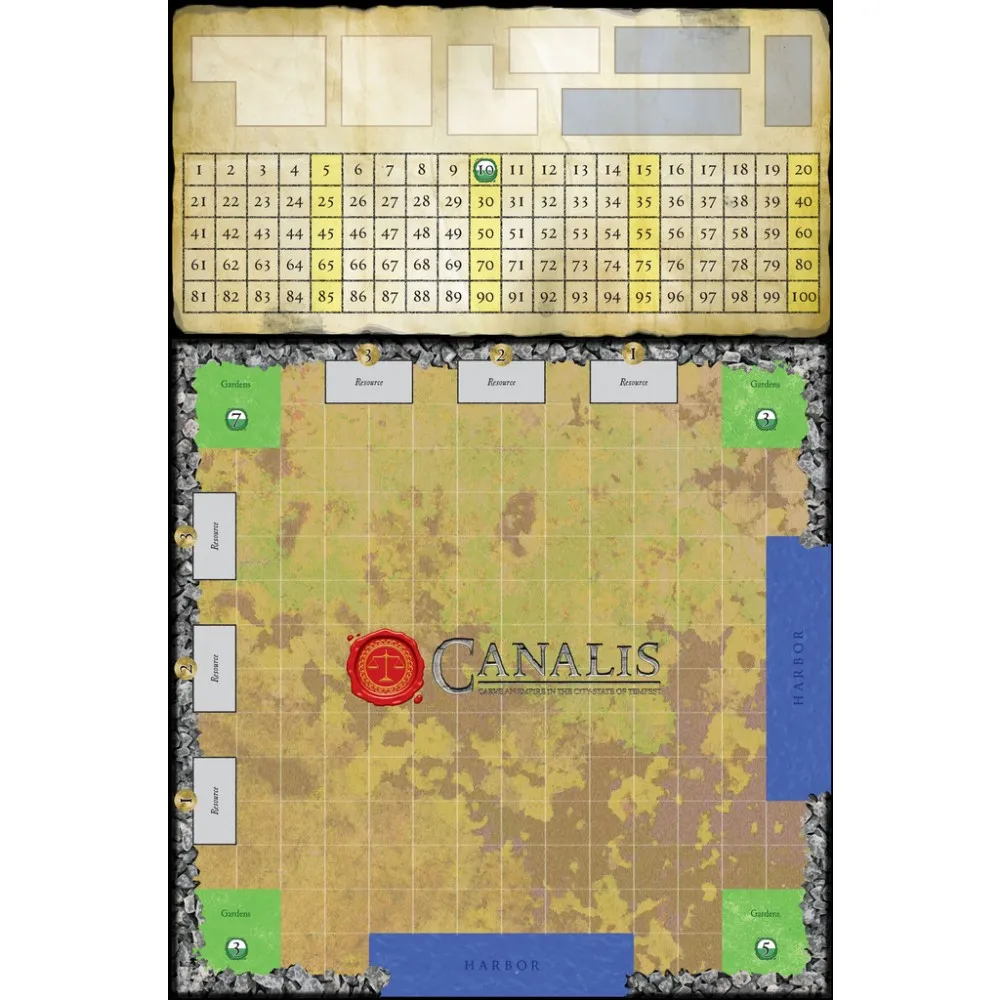 Canalis
