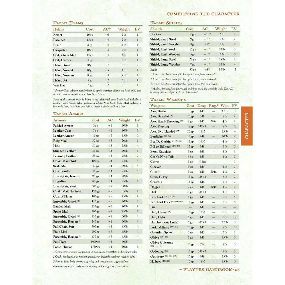 Castles & Crusades - Players Handbook