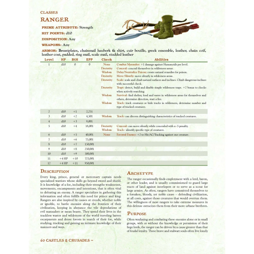 Castles & Crusades - Players Handbook