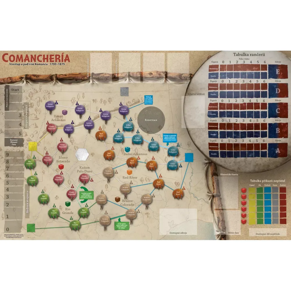 Comanchería (česky)