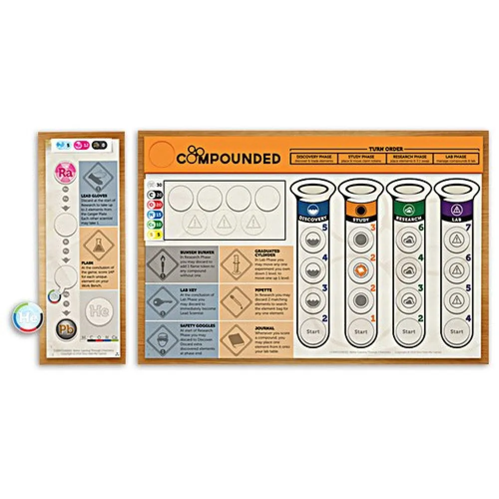 Compounded: The Geiger Expansion