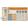 Compounded: The Geiger Expansion