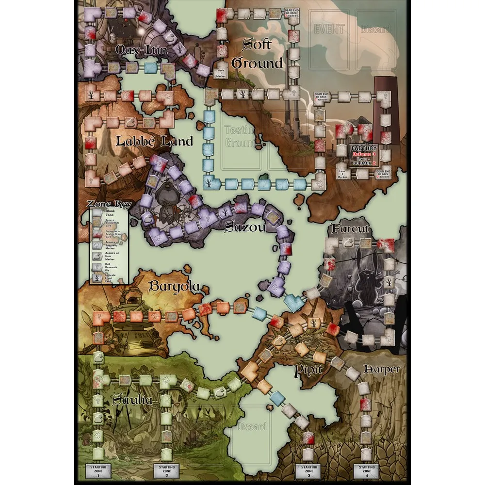 Cross Hares: Testing Ground