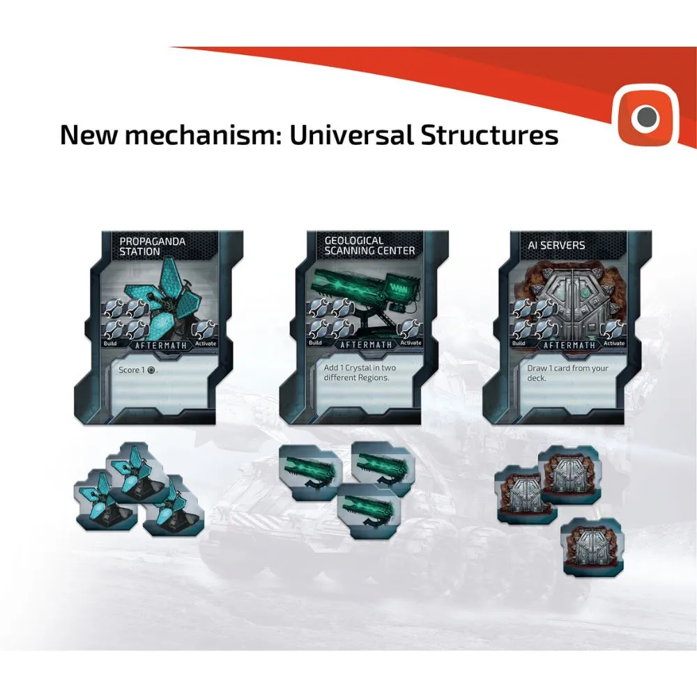 Cry Havoc: Aftermath