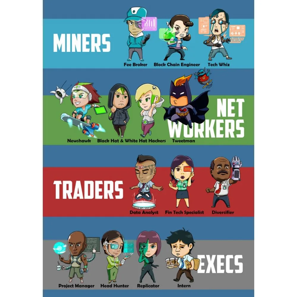 Cryptocurrency
