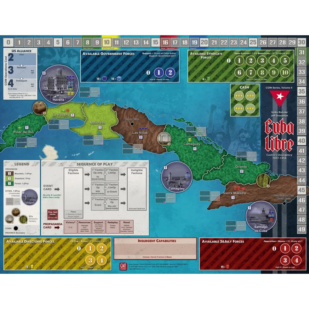 Cuba Libre