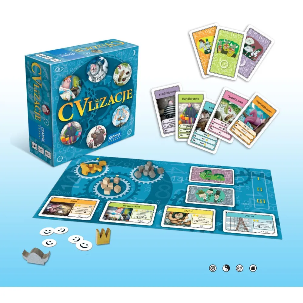CVlizations