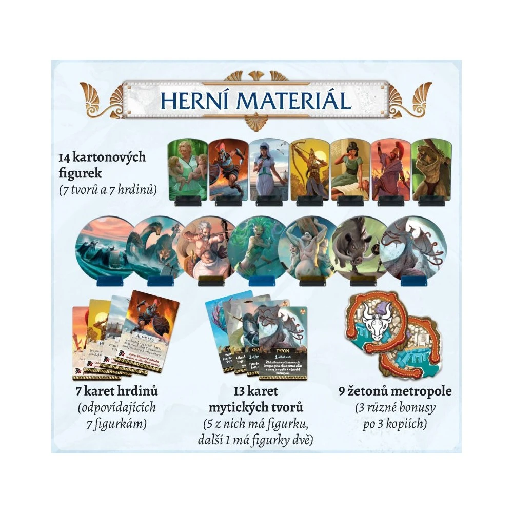 Cyclades: Legendární edice - Maelström