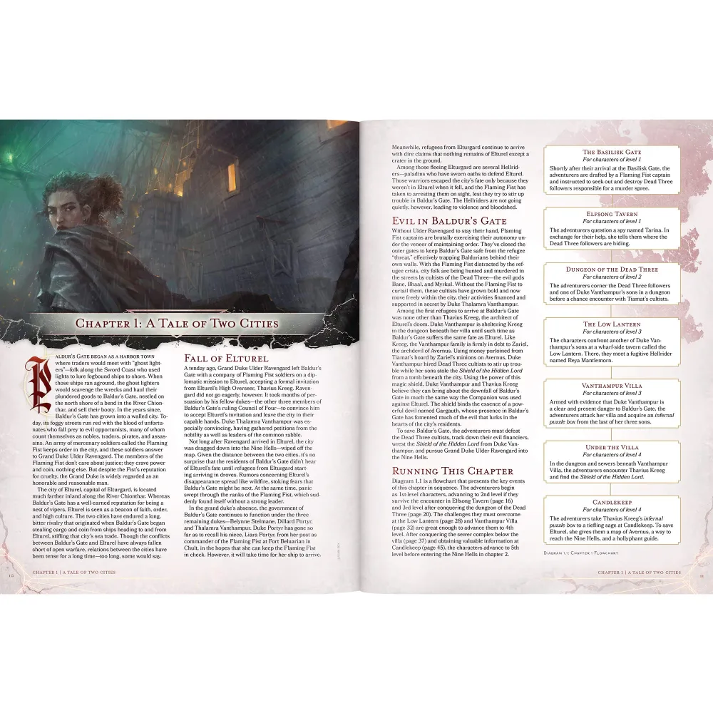 D&D Baldur's Gate: Descent into Avernus Adventure Book