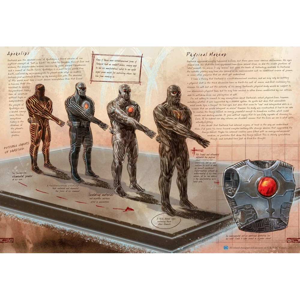 DC Comics : Anatomy of a Metahuman