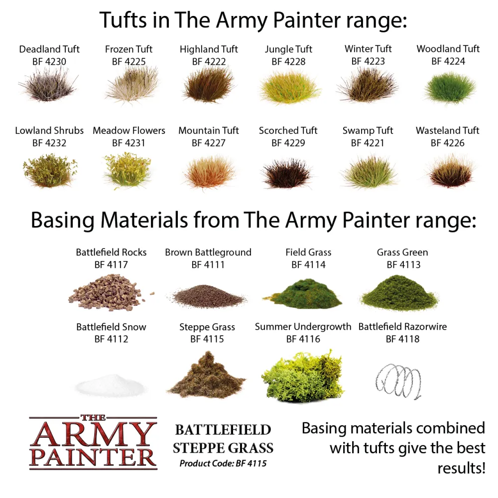 Dekorace Army Painter - Steppe Grass, posyp